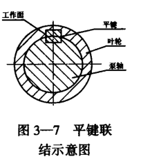 潜油泵