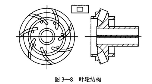 潜油泵