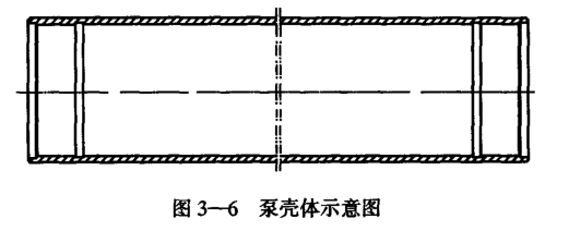 潜油泵